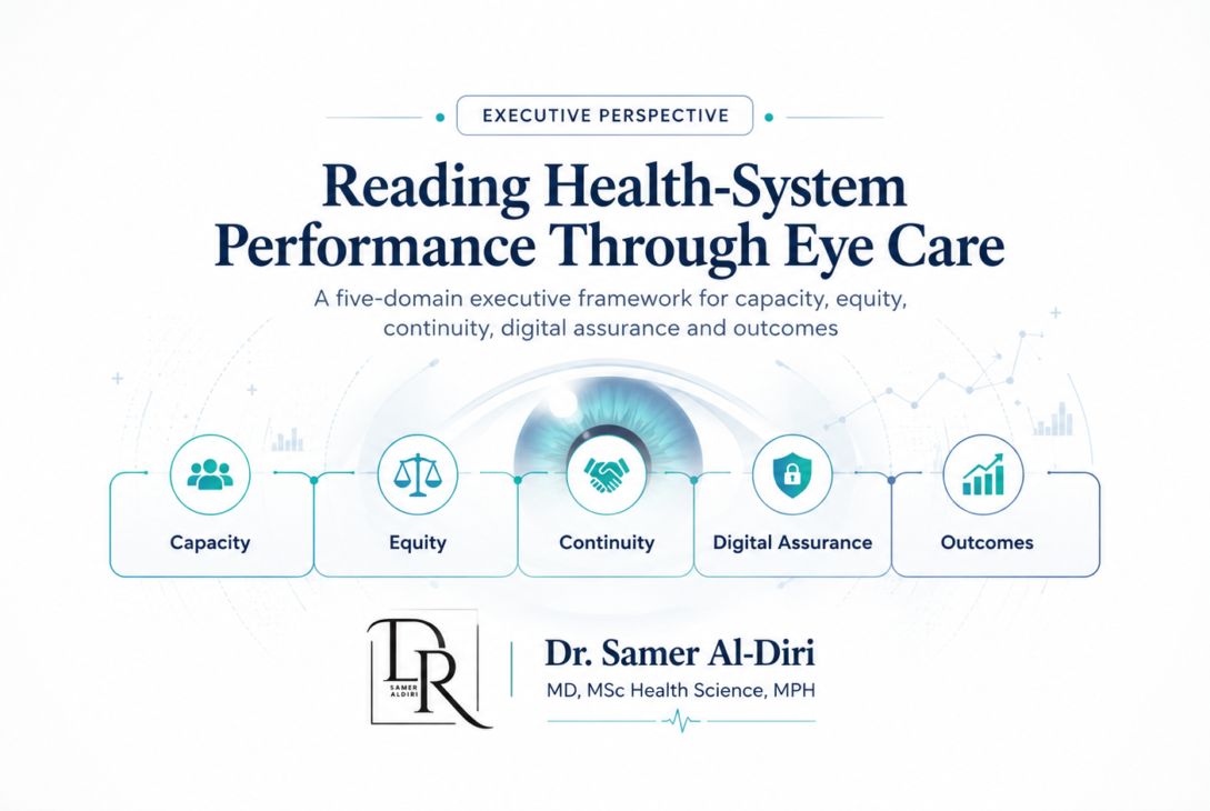 Five-domain eye-care framework for health-system performance covering capacity, equity, continuity, digital assurance and outcomes — Dr Samer Al-Diri