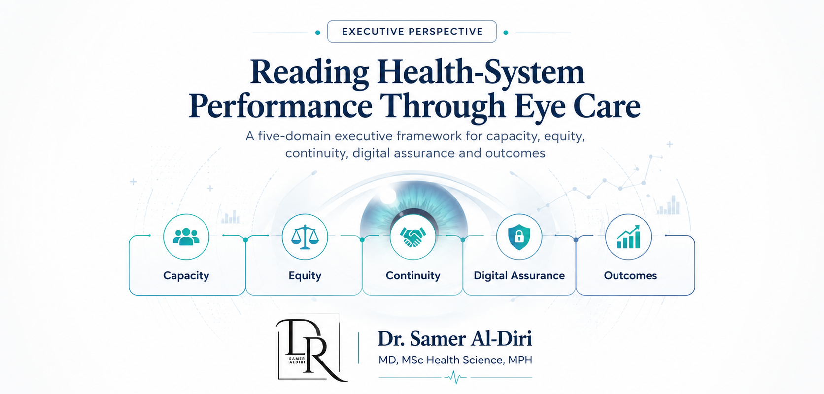 Five-domain eye-care framework for health-system performance covering capacity, equity, continuity, digital assurance and outcomes — Dr Samer Al-Diri