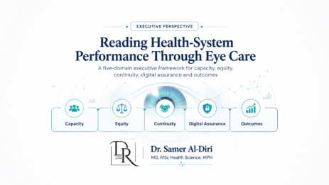 Five-domain eye-care framework for health-system performance covering capacity, equity, continuity, digital assurance and outcomes — Dr Samer Al-Diri