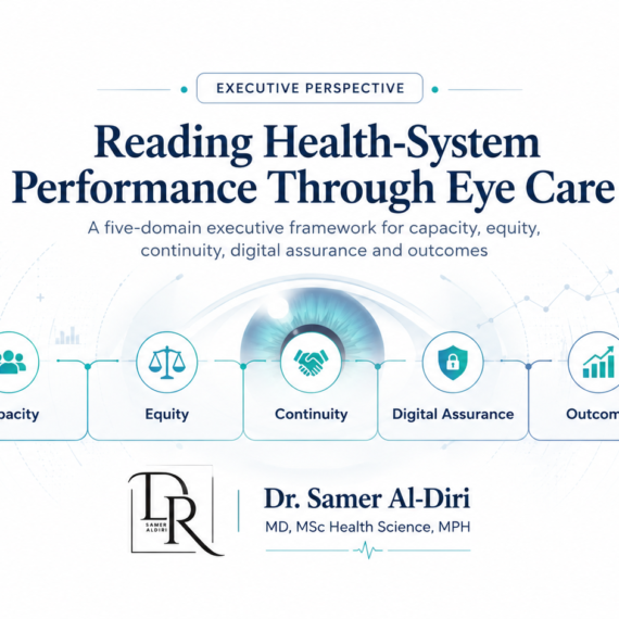 Five-domain eye-care framework for health-system performance covering capacity, equity, continuity, digital assurance and outcomes — Dr Samer Al-Diri
