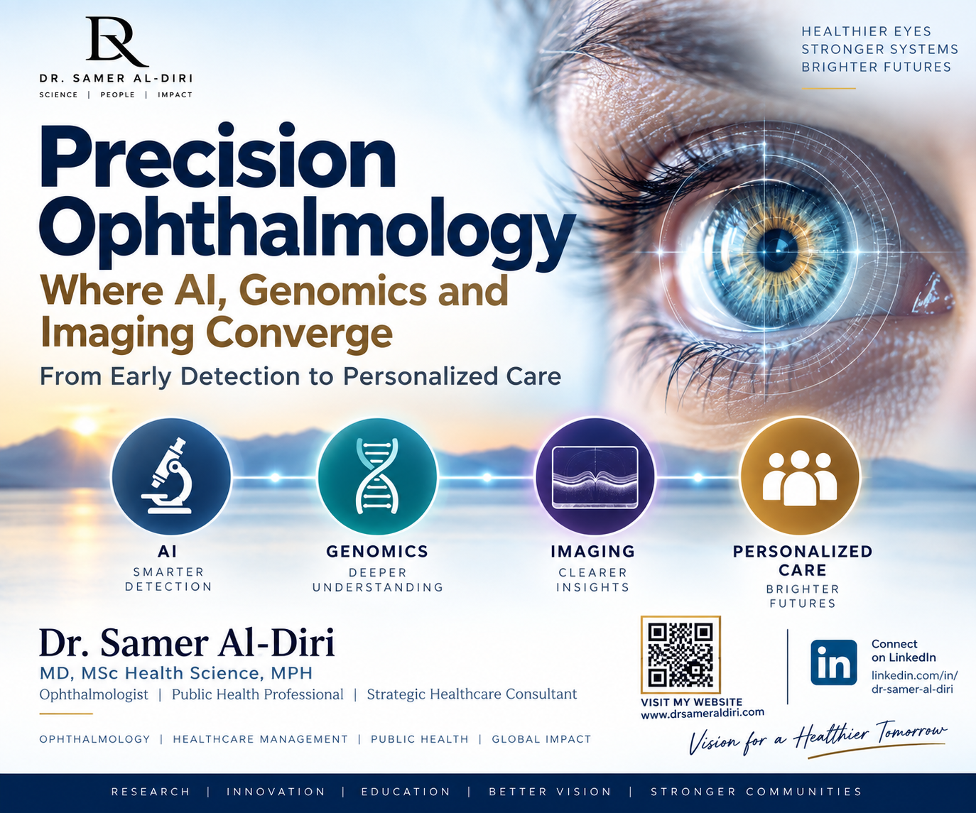 Precision ophthalmology clinical architecture infographic by Dr. Samer Al-Diri showing signal integrity, clinical validity, pathway integration, governance and accountability, and learning and equity.